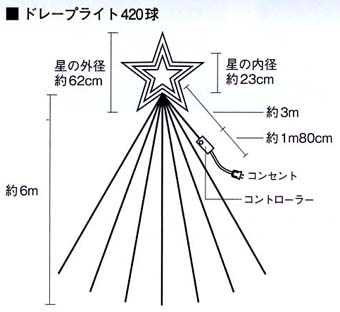 LDPA016 LED420球ドレープ ライトトップスター/クリスマス